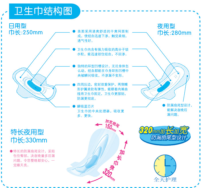 蓝芯片卫 生 巾