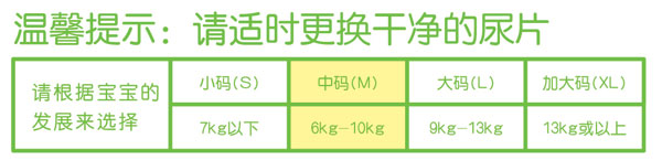 新PAT尿片中码24片