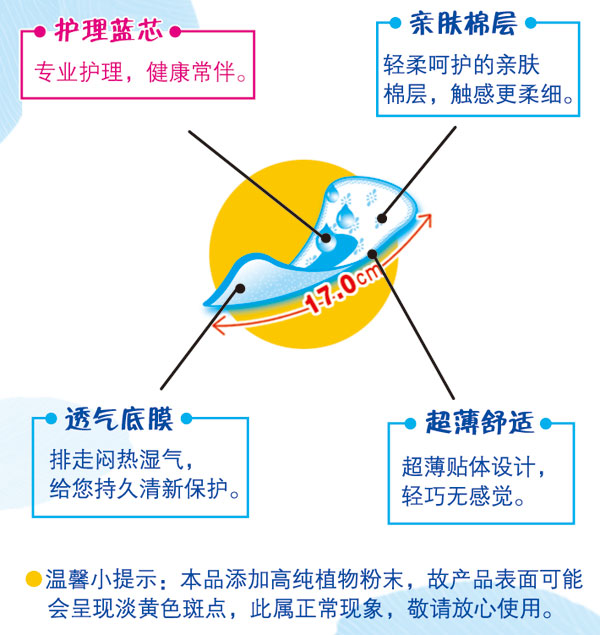 珮夫人系列超薄卫生护垫20