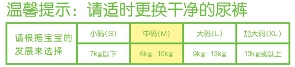 新PAT尿裤中码24片