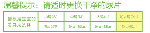 新PAT尿片加大码18片