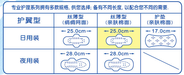 日用丝薄亲肤棉面8片RB01005,珮 夫人系列