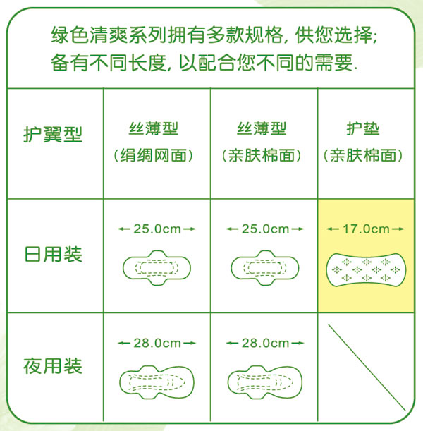 超薄卫生护垫20RA03003