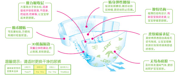 佩安婷纸尿裤